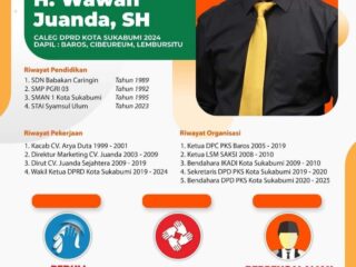 Wakil Ketua DPRD Kota Sukabumi kembali Nyaleg di Pemilu 2024