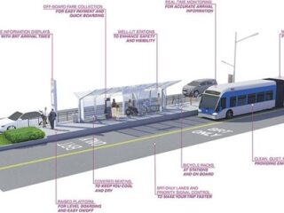 BRT Hadir, Pemko Medan Optimis Urai Kemacetan