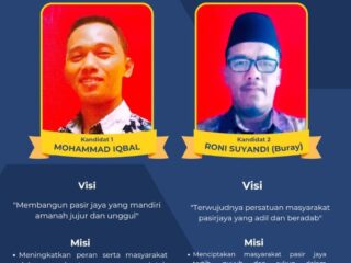 Roni Suryadi Terpilih Ketua LPM Kelurahan Pasir Jaya 2024